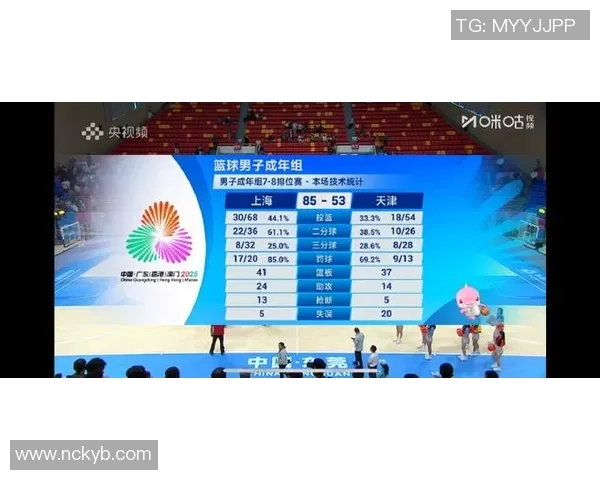 深入剖析上海篮球队近期状态及其对比分析